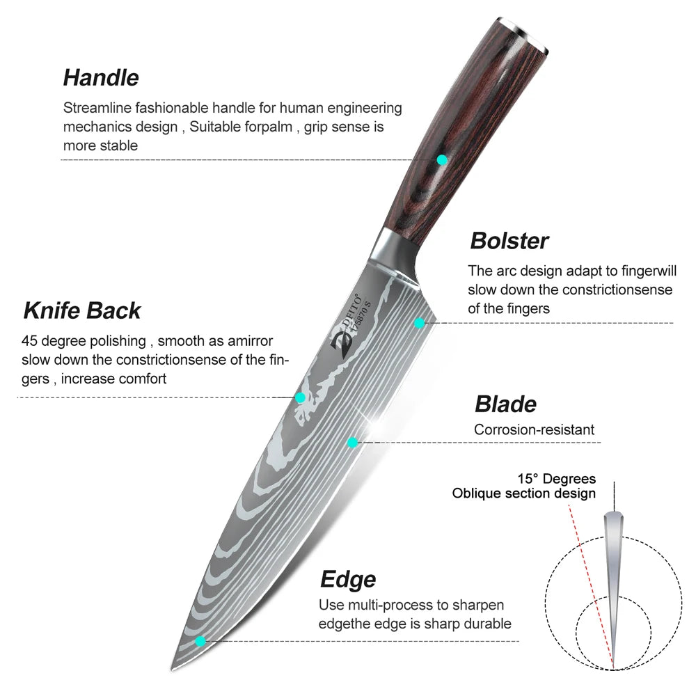 Knife Set