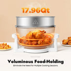 110V 17.96Qt Visual Air Fryer 1200-1400W